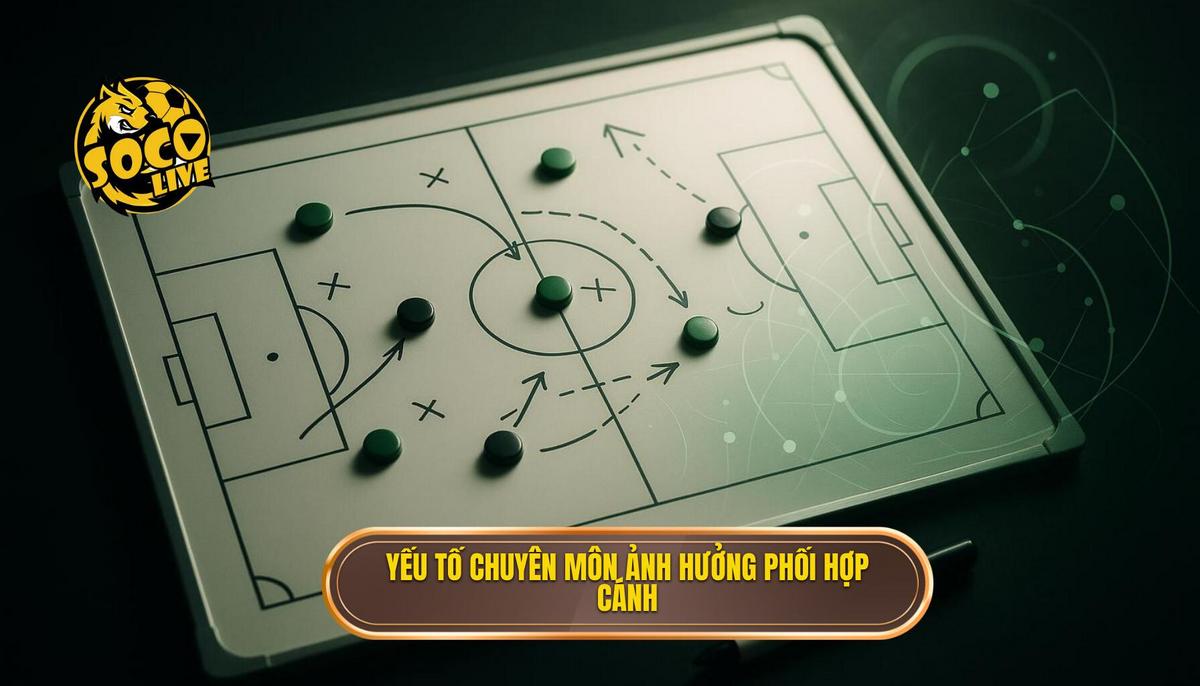 Kèo Cược Đội Ghi Bàn Từ Tình Huống Phối Hợp Cánh: Chiến Thuật Chuyên Sâu Cùng SOCOLIVE 2 PHN2_C~1