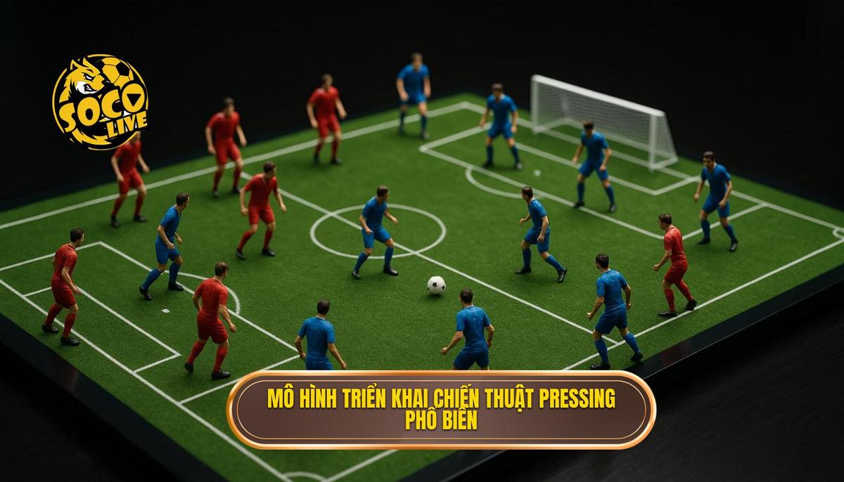 Các Mô hình Triển khai Chiến thuật Pressing Tầm Cao Phổ biến