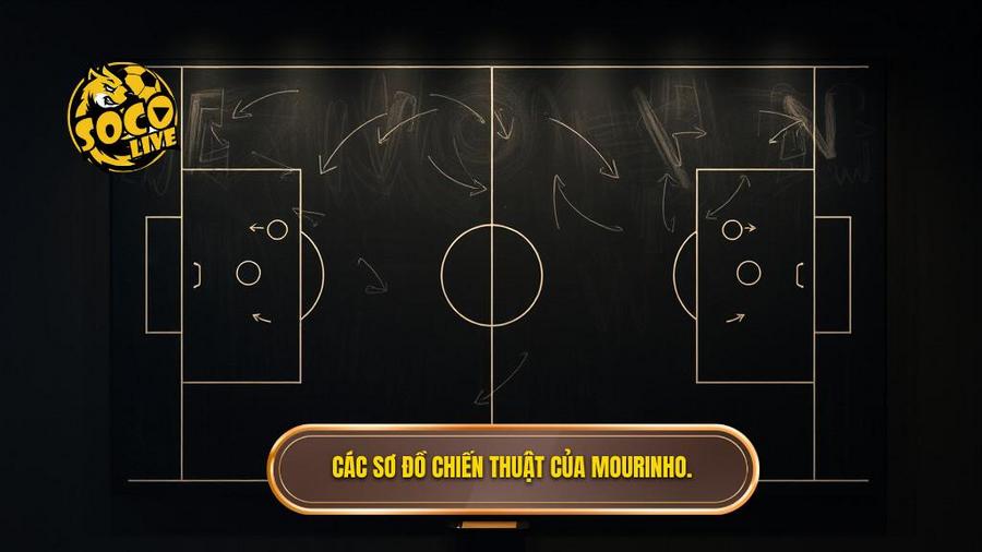 Những sơ đồ tiêu biểu định hình nên tên tuổi Mourinho