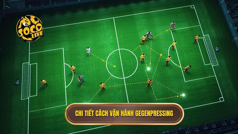 Cách vận hành chi tiết của chiến thuật Gegenpressing