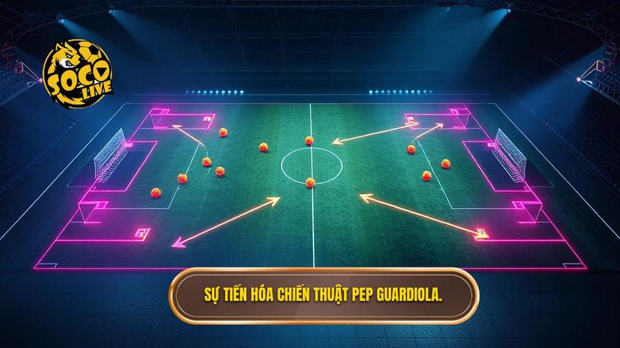 Sự tiến hóa của Chiến thuật Pep Guardiola qua các thời kỳ
