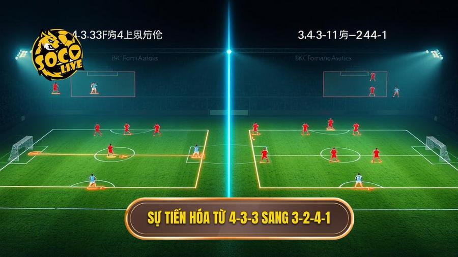 Sự tiến hóa qua từng thời kỳ: Từ 4-3-3 đến 3-2-4-1