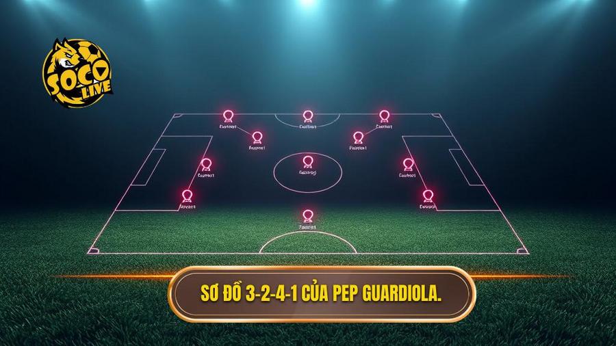 Phân tích sâu sơ đồ 3-2-4-1: Đỉnh cao mới của chiến thuật Pep Guardiola